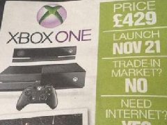 英國(guó)太陽報(bào):Xbox One 11月21日上市發(fā)售