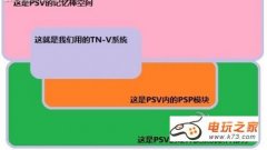 psv破解psp模式:TN-V自制系統(tǒng)下載及教程